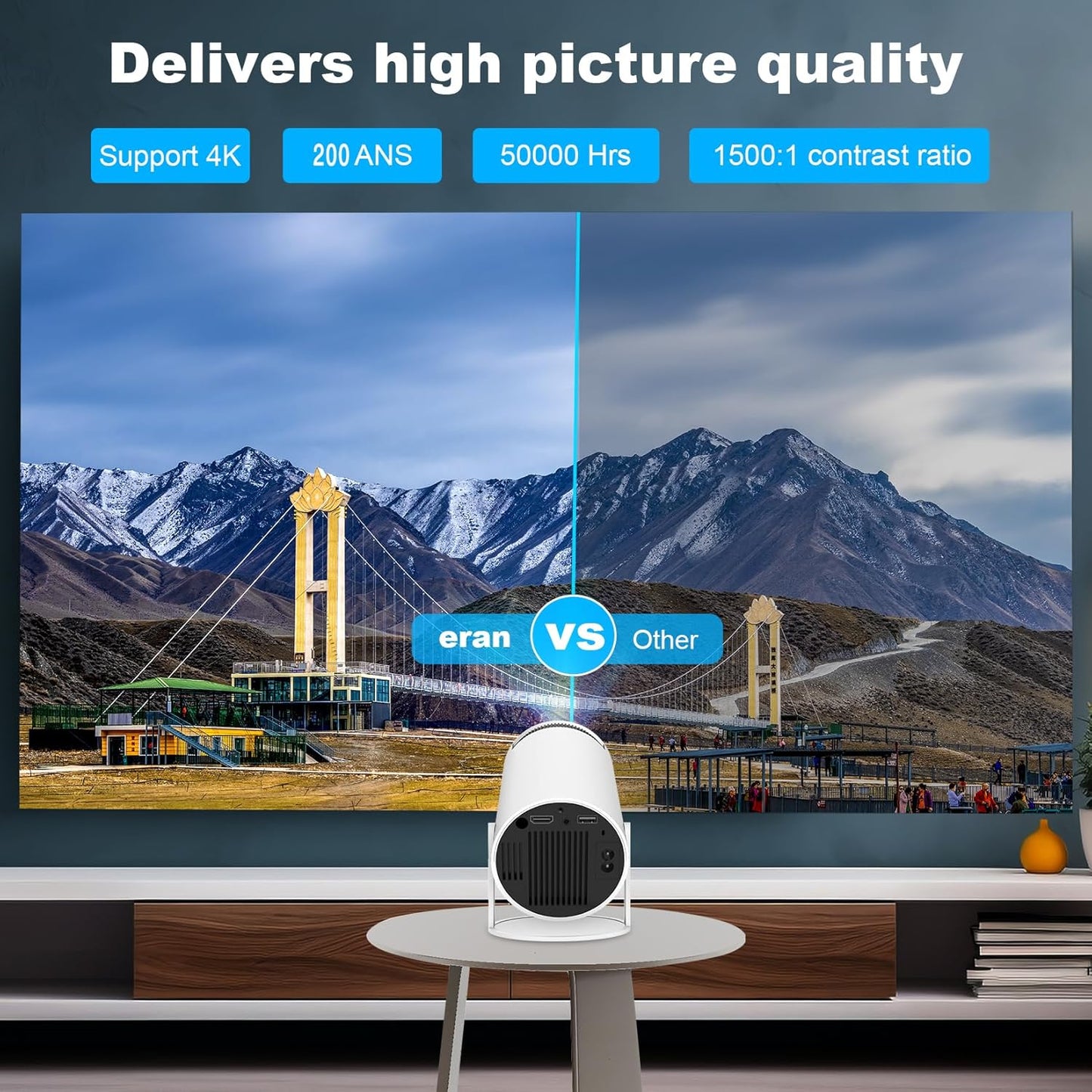 HY300 Pro Ultra Portable Projector 4K WiFi 6 BT 5.2 Upgraded Portable Projector Full HD