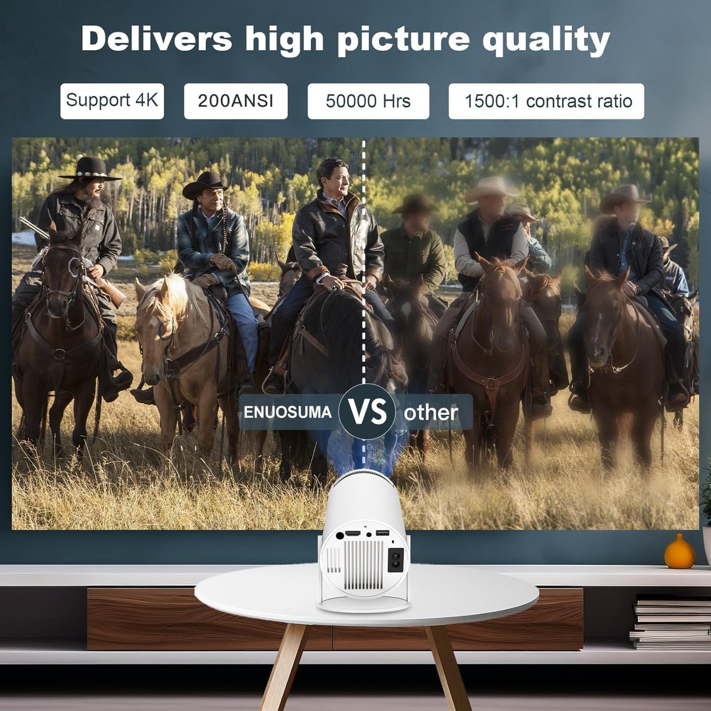 HY300 Pro Ultra Portable Projector 4K WiFi 6 BT 5.2 Upgraded Portable Projector Full HD