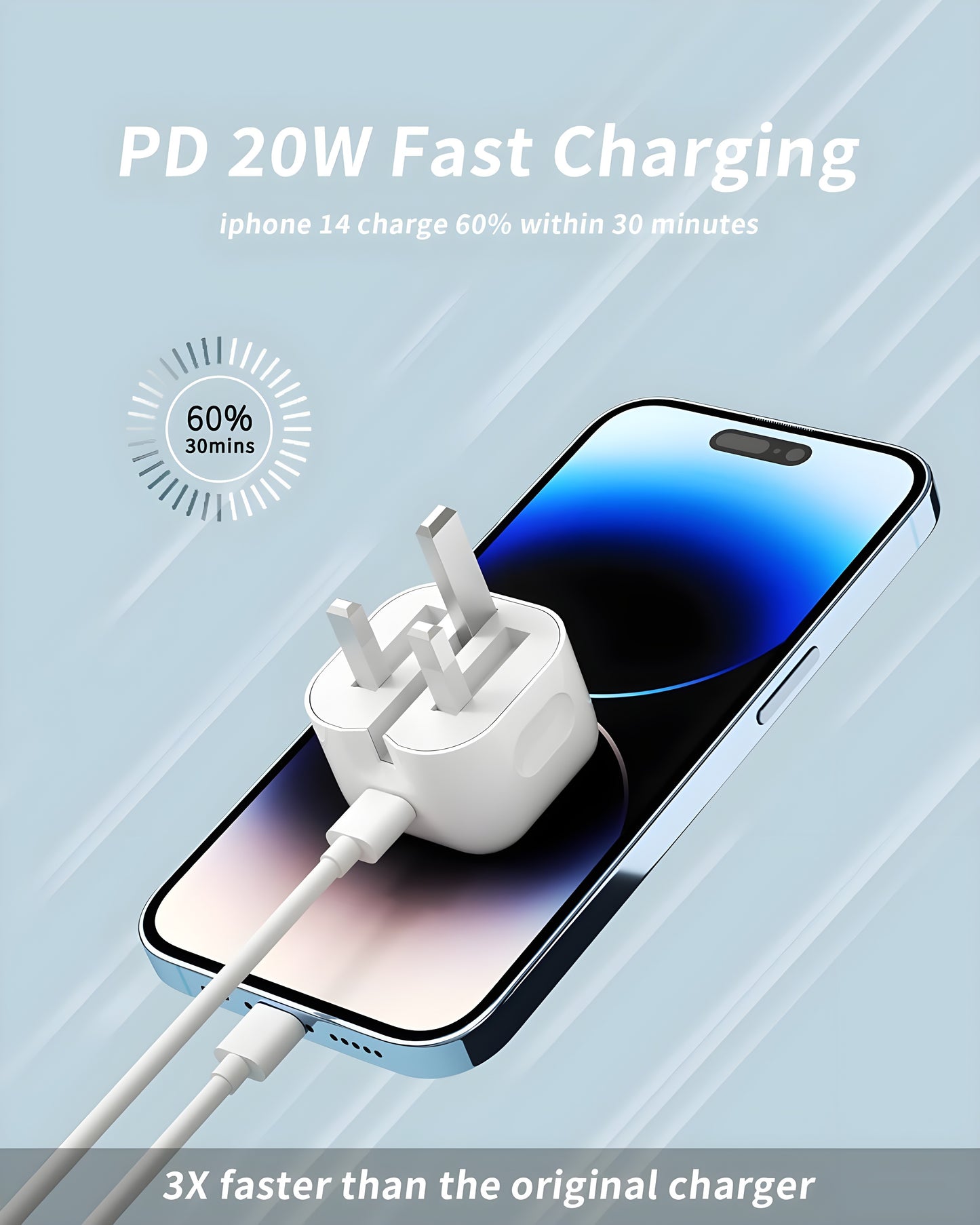 iPhone Fast Charger 20W, USB-C Power Adapter with Lightning cable