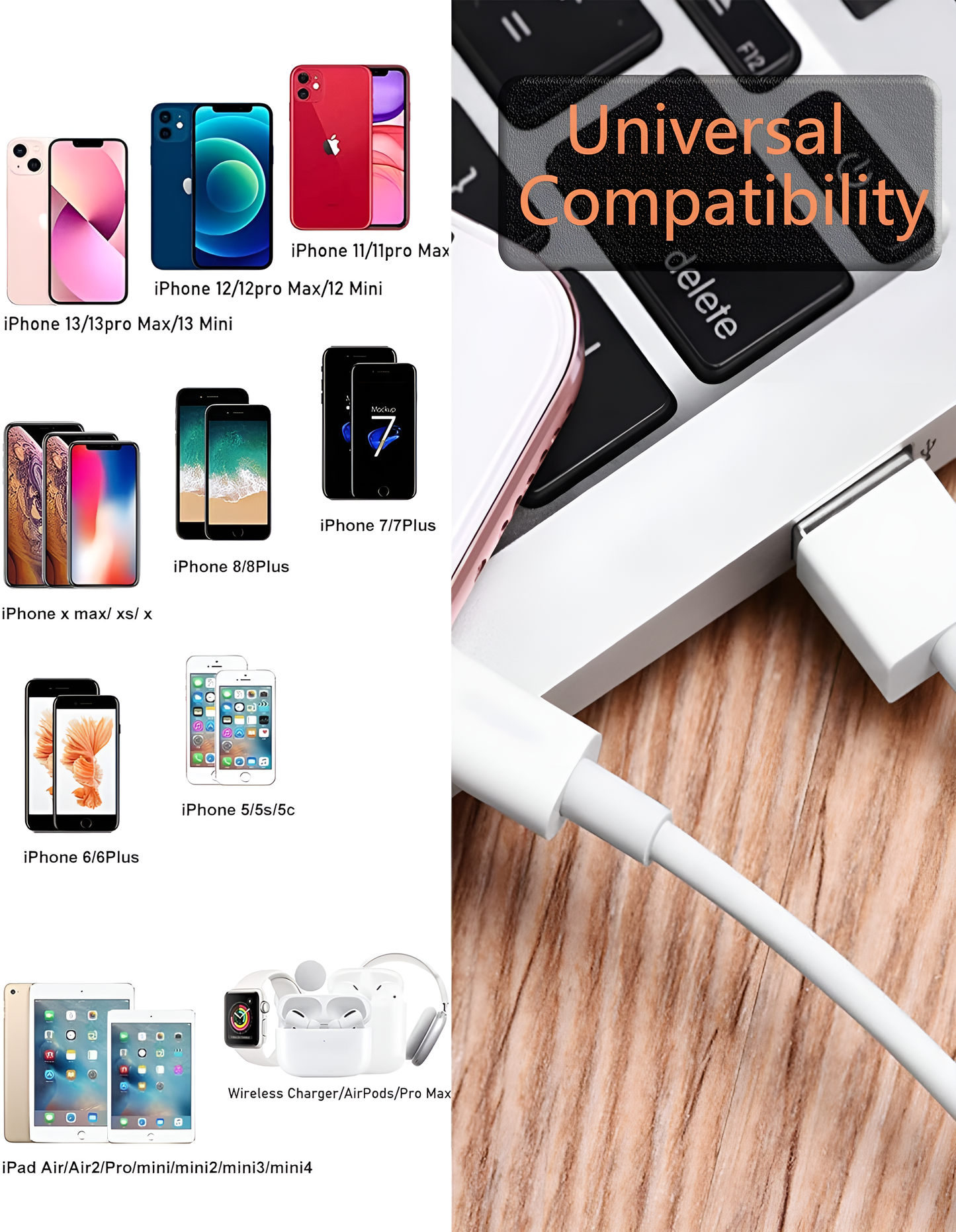 MFi Certified iPhone Charger Cable 1M, USB C to Lightning Cable